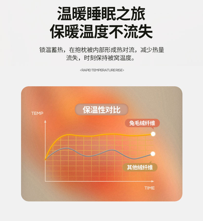 兔毛绒抱枕被_09.jpg