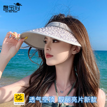 �ļ��l�����ñ���ܑ���������ñ��Ů�r�аٴ���@ĘС̫�ñ