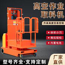 �¿�ȫ늄Ӹ߿�ȡ�ϙC�}�췿��؛�Ǹ�܇��؛���\ƽ̨����Һ������