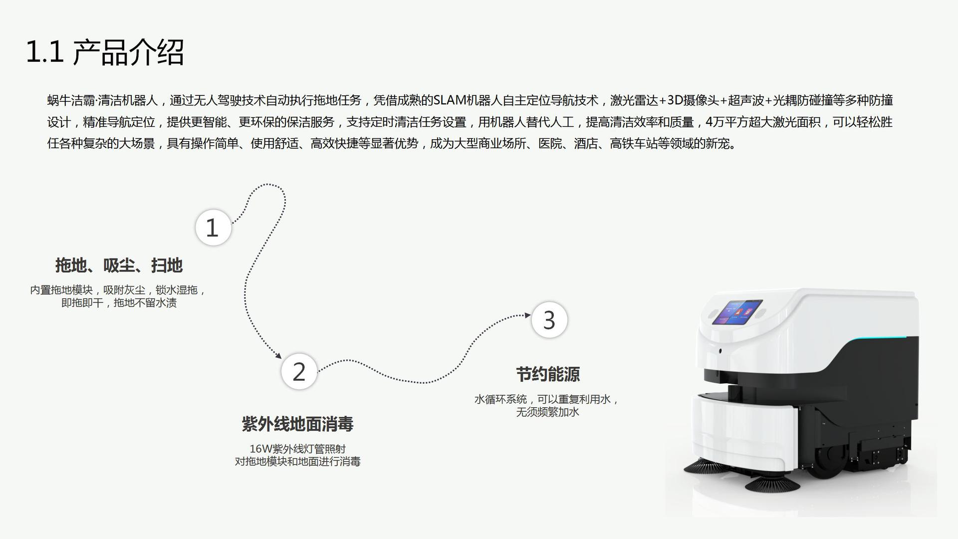 蜗牛洁霸清洁机器人-产品详情PPT-中文20220224（中