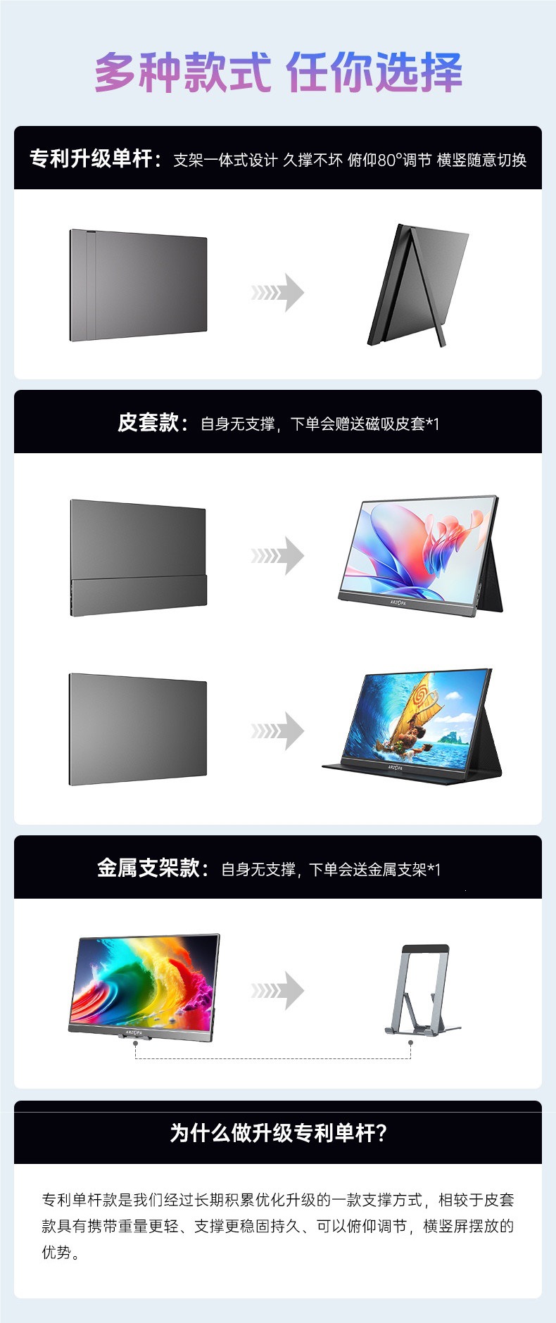 ARZOPA Portable Monitor 4k144hz Secondary Screen Laptop Expansion Screen External Screen