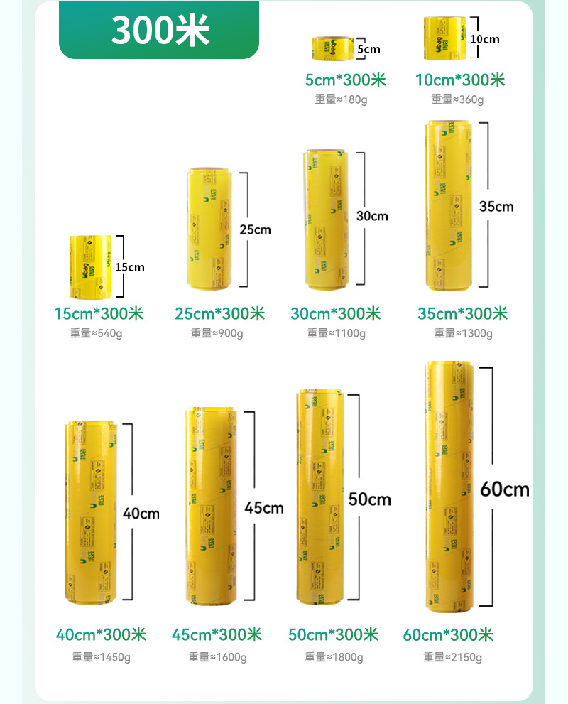 PVC保鲜膜-New_17