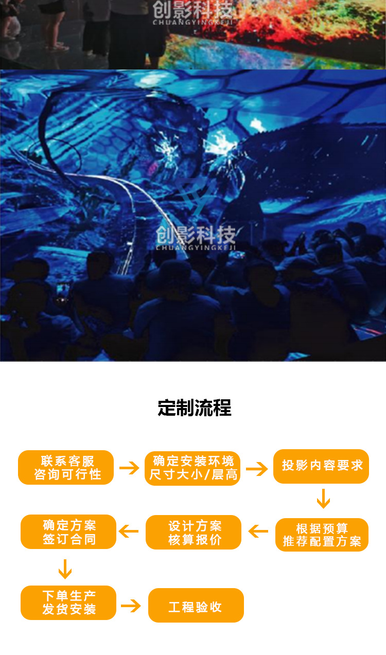 裸眼3d全息投影仪玻璃悬浮剧场电影院沉浸式幻境空间全息投影机-阿里巴巴