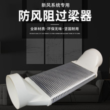 ���L����^���͟��C���ܟ����Ś�ܛ���Ś�ܹܵ��A��������Q����