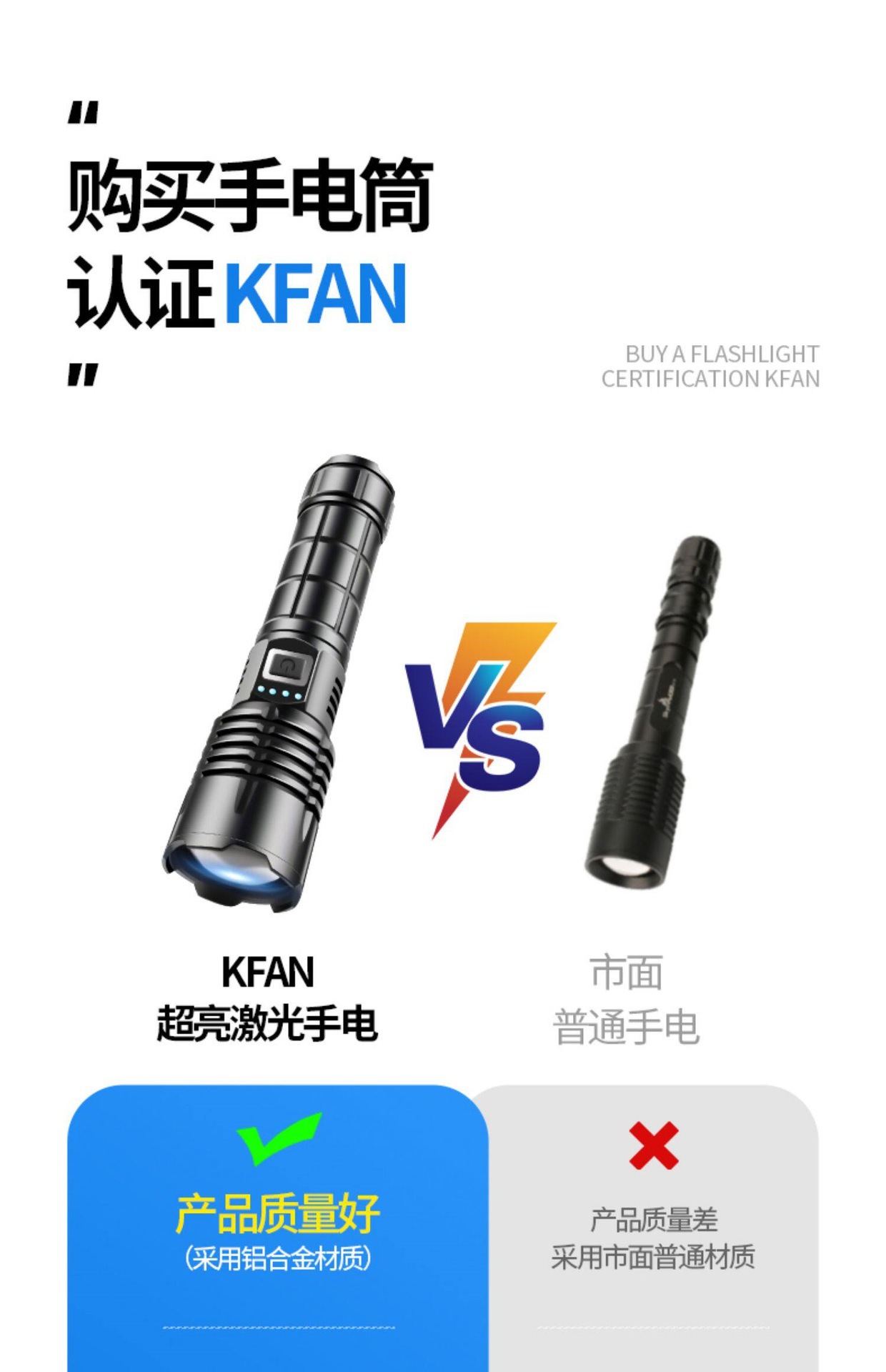 Flashlight with Strong Light, Rechargeable, Outdoor Ultra-Bright Long-Range Laser, 26650 Lithium Battery, Small Tactical Light