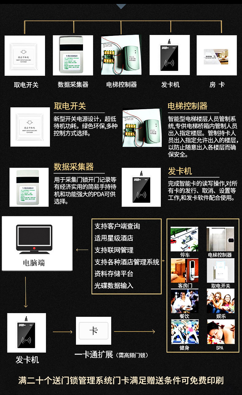 现代简约公寓密码锁_12