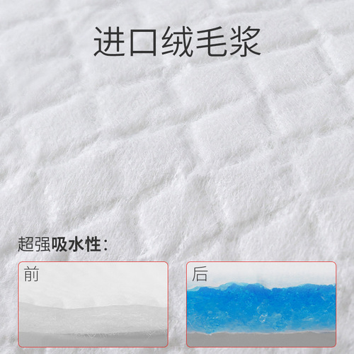 Wai Ai Adult Care Mat Postpartum Pad Disposable Bed Sheet 60x90 for Pregnant Women Postpartum Elderly Baby Waterproof