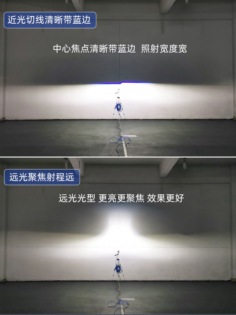 H4 H7 Bi-xenon Projector Lens LED Headlight Conversion