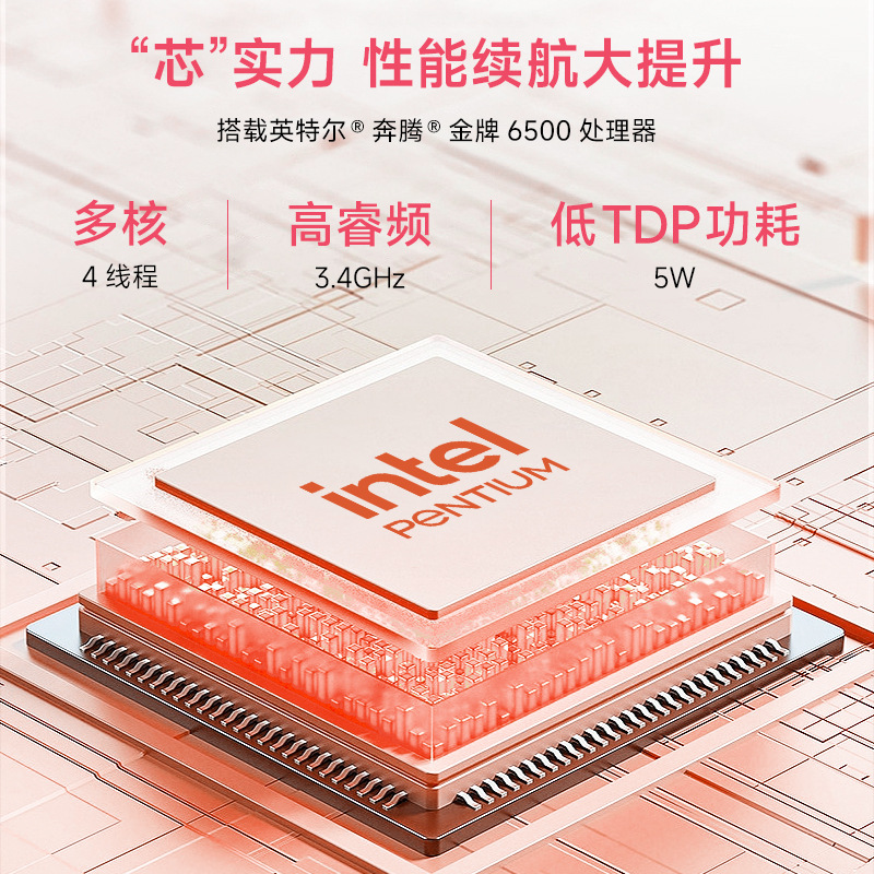 Portátiles transfronterizos 2025, nuevos tipos de computadoras de oficina de negocios, portátiles ligeras y delgadas, venta directa de fabricantes