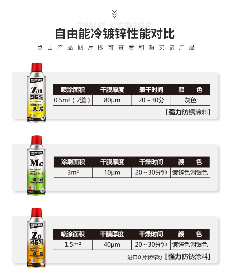 冷镀锌喷雾剂系列_13.jpg