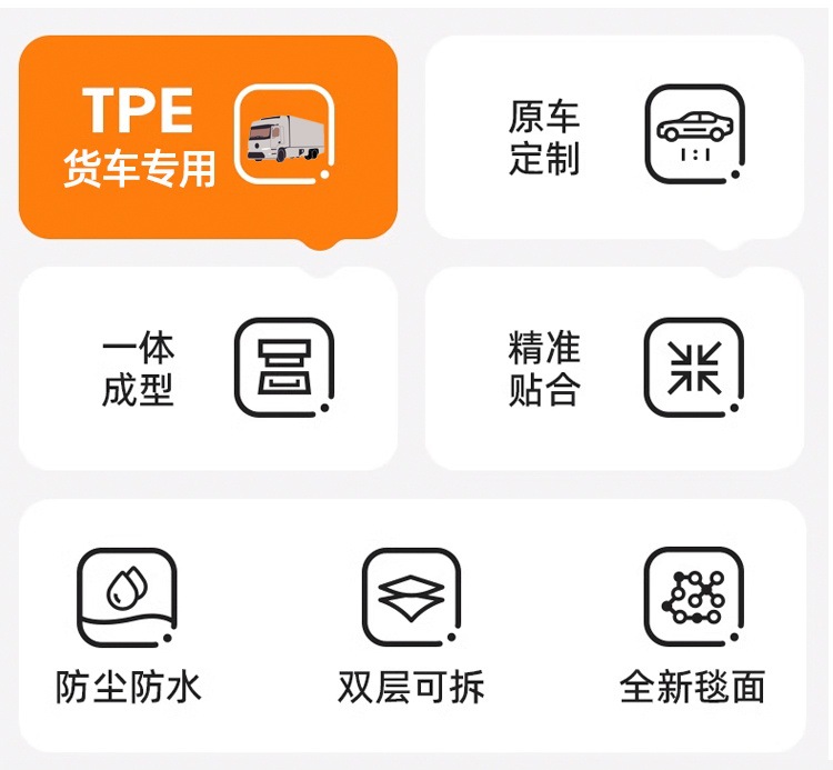 Truck Tpe Floor Mats for Jiefang J6P, Delong, Howo Max, Tianlong, Shandeka, Auman, Chenglong, Full Surround Protection