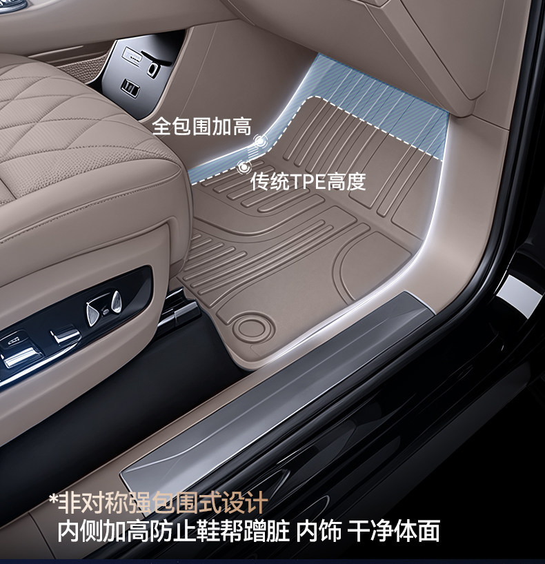 Suitable for Yipai M8 floor mats TPE2026 model car interior starry sky carpet modified trunk mat accessories