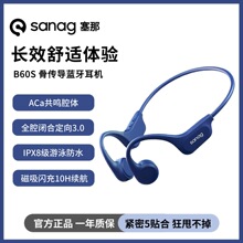 Sanag����B60SPRO�ǂ����{�����C��Ӿ��ˮ�Ԏ��ȴ����{�������ʽ