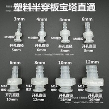 A֌̶ֱֱͨˮͰܛܽ^ˮװ봩ˮ