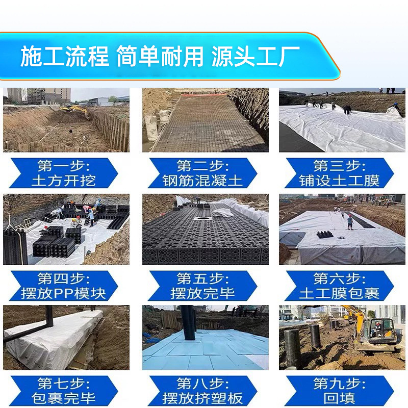 Módulo de recolección de agua de lluvia ppp Ingeniería municipal sistema de recolección de agua de lluvia esponja ciudad agua circulación mala piscina de recolección de agua de lluvia