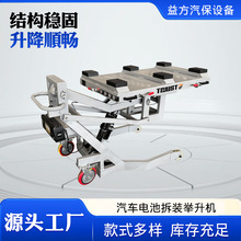 Sl܇늳eC늄܇ƿSƽ̨ҺCƽ̨