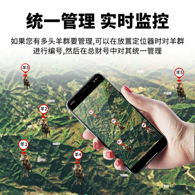GPS Locator, Mountain Grazing, Gps Tracking Device for