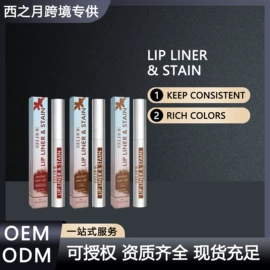 身体护理套装;其他美妆工具;头皮护理用品