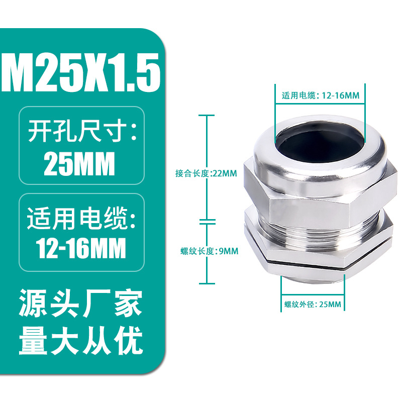 M25X1.5(12-16)