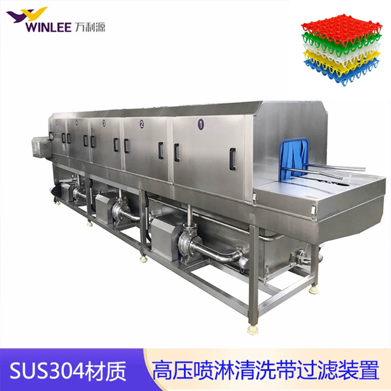 Wanliyuan автоматическая машина для чистки яиц