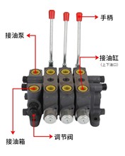 DL15/20多路换向阀液压分配器多路阀DL15/DL20单向节流阀直动式