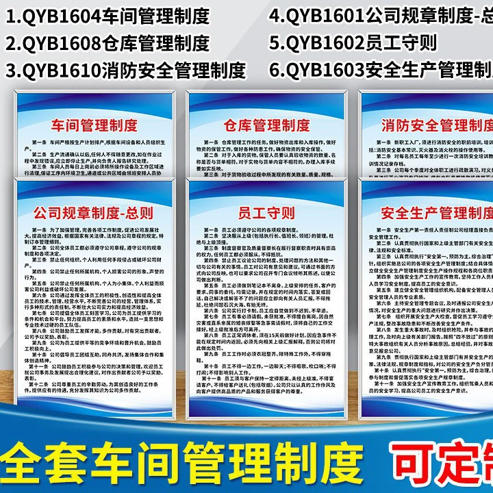 Порядок безопасной эксплуатации, правила и нормы, настенное оборудование для мастерских, машины, рамка управления безопасностью производства, полный комплект ЧПУ