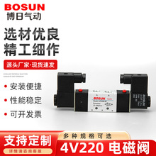 4V220 늴��y��λ��ͨ늿�늴��y�p��Ȧ�p늿ؓQ�����ݼy늴��y