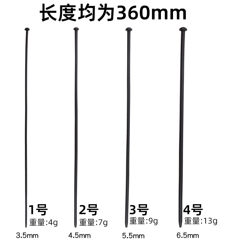 Silicone Urethral Sound Stick, Smooth Black No. 8, Manual Male Dilator Toy — detail image 12