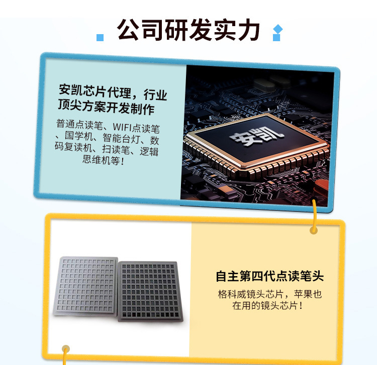 04afafdc4ad94b798340858f1f3156