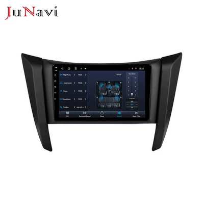 car central control GPS – DVD Navigation