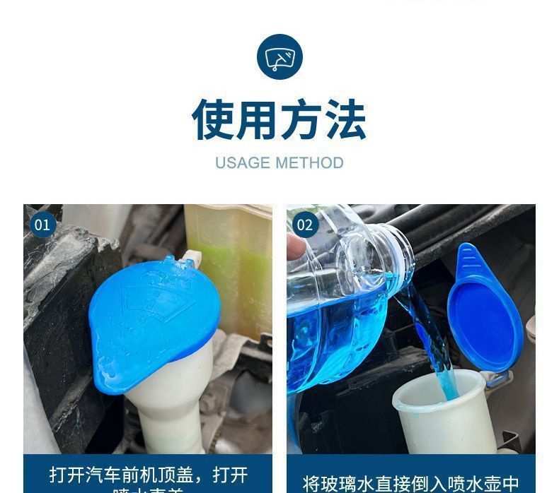Car windshield washer fluid for all seasons, anti-freeze, removes oil film, insect-repellent coating, rain-repellent, summer wiper fluid