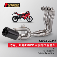 mÄP450RR bȫλŚb ܇ßopֱ23-24