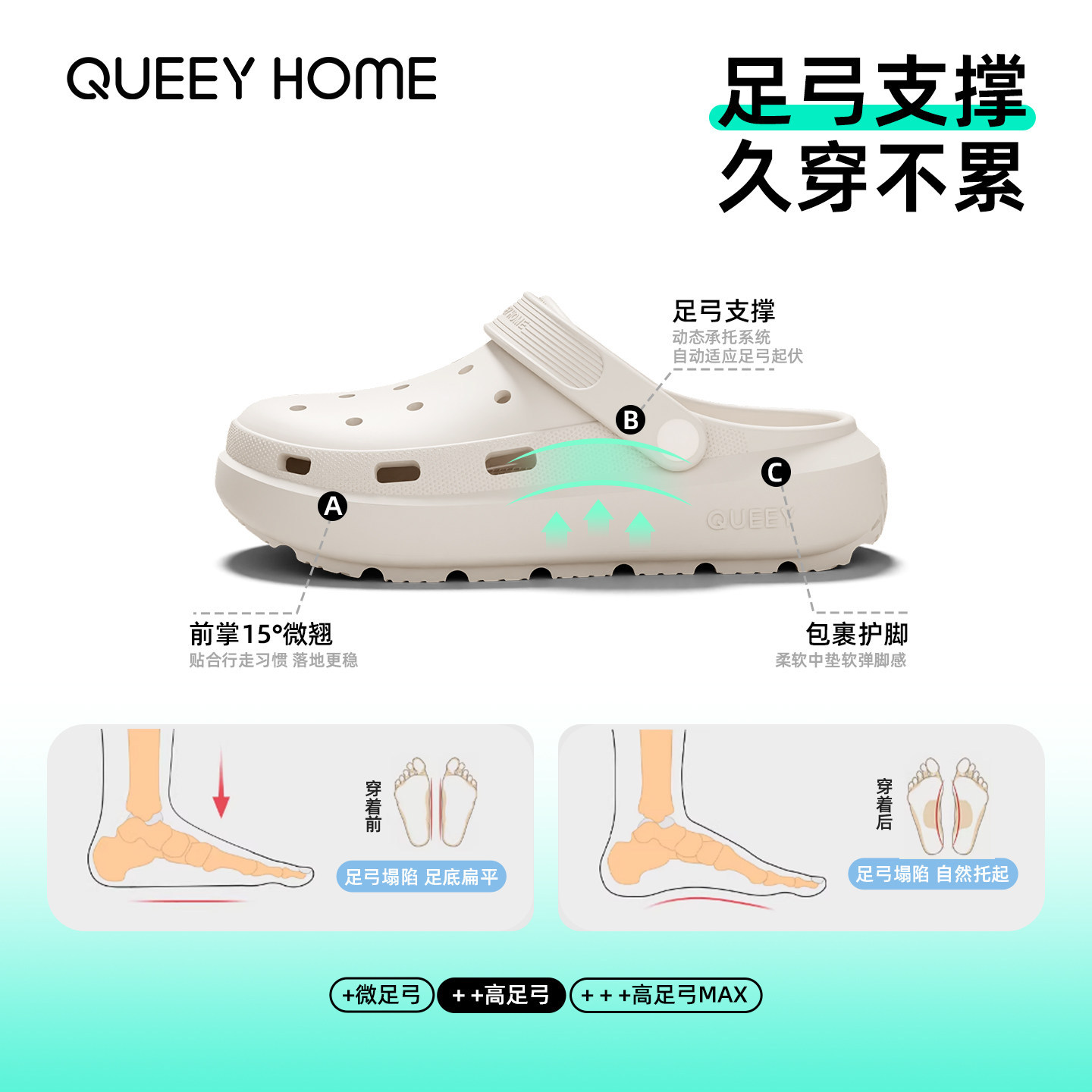 Zapatos Croc para mujer verano 2026 nuevo hogar interior antibacteriano y desodorante suela gruesa desgaste exterior zapatillas antideslizantes transpirables con punta