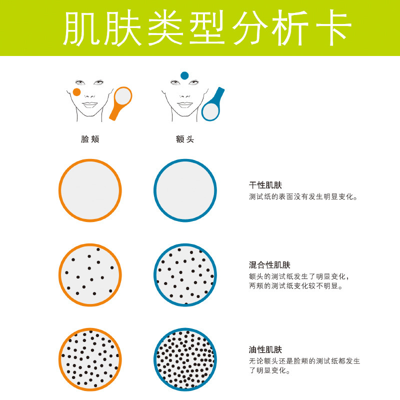 皮肤测试纸头皮特性测试纸肌肤类型折页分析卡头屑头皮检测卡