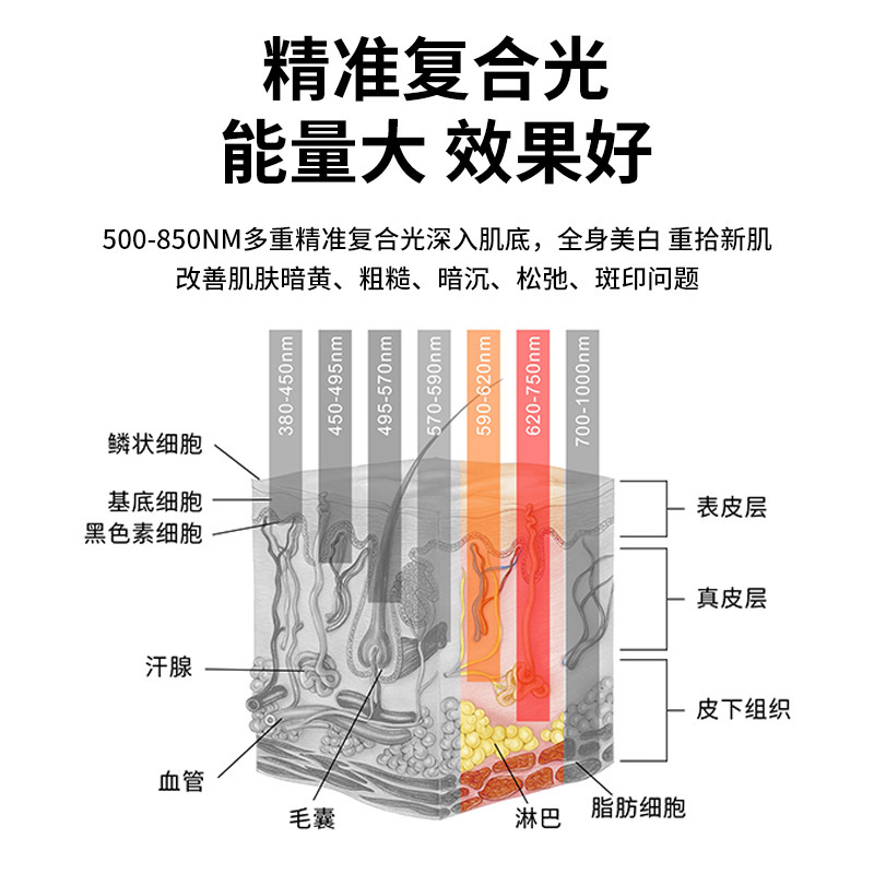 Merican美白室家庭用光子若肌美容器全身美白大列灯美容院若肌器|undefined