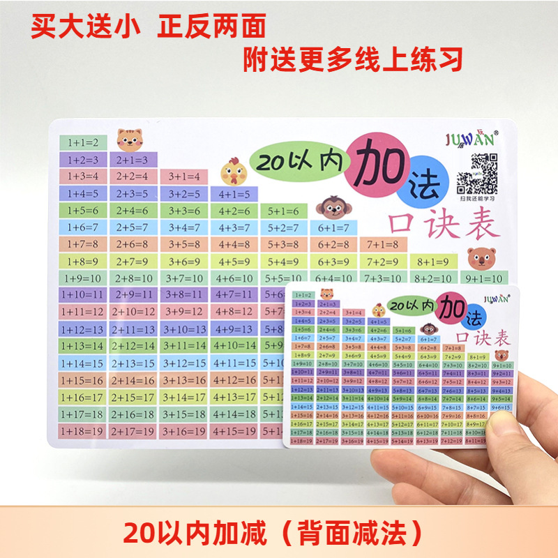 Within 20 plus or minus [buy big get small]]