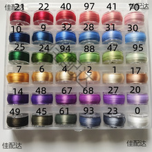׃�p�����o���z�q�p�����o�Y�z��q���Q�z�|��diy���L�l
