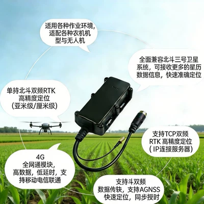 Beidou Agricultural Machinery, Xing'an GPS Locator