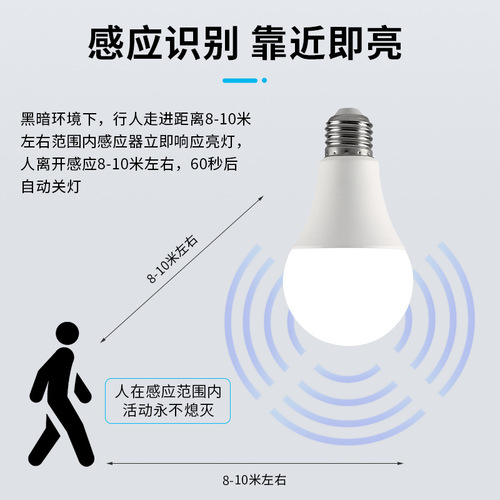 智能声光控led节能灯泡E27螺口楼道走廊雷达人体自动感应球泡灯