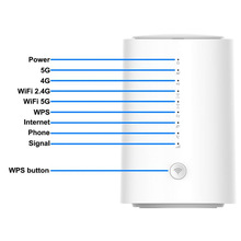 AX3000+Wifi6+T38Fax+Cat19+VoIP+VoLTE5g�忨�o��·�����p�l