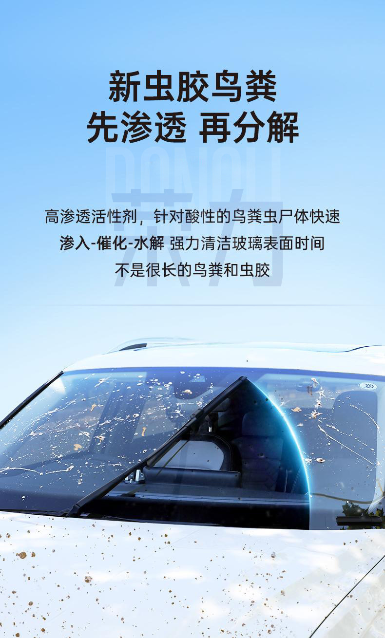 Windshield Glass Cleaner 1.8L Anti-Rain Coating Oil Film Remover Insect Glue Cleaner Descaling Winter Anti-Freeze