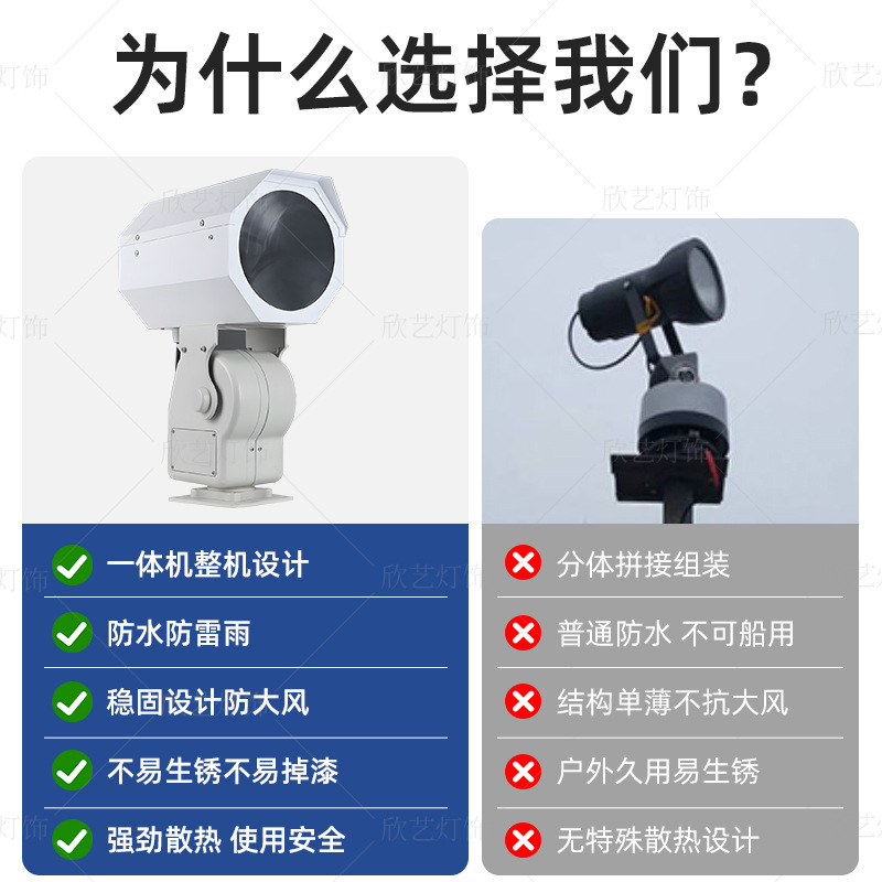 远程探照灯大功率户外灯工厂防水自动旋转led工程船用聚光灯射灯|undefined