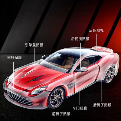 Car paint protective film — Zhonghe Film Technology Film Roll Matte