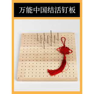 �Ї��Y��λ��P�L�Y�嘶�Pdiy�ֹ�������ᔰ�ľ�|���X�Y�C��