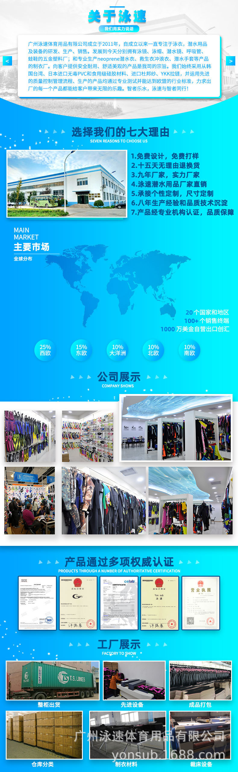 11496923058_724937944