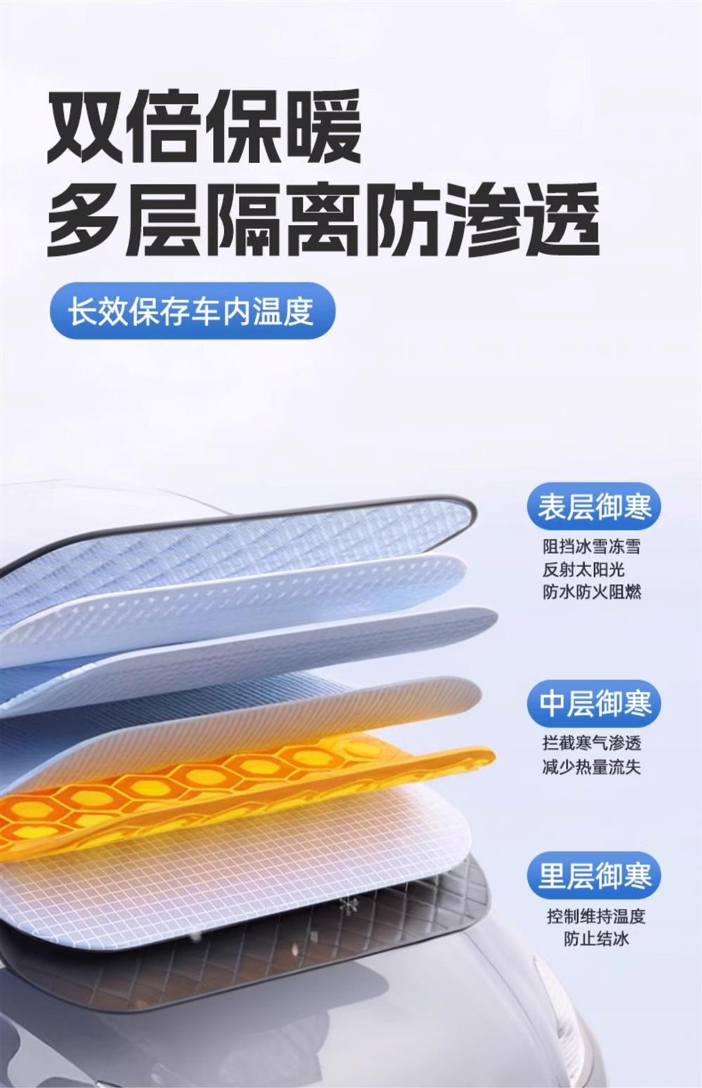 Suitable for All Cars, Snow Cover, Front Windshield, Thickened Frost Protection Cover, Winter Snow Protection Car Cover, Half Cover, Winter