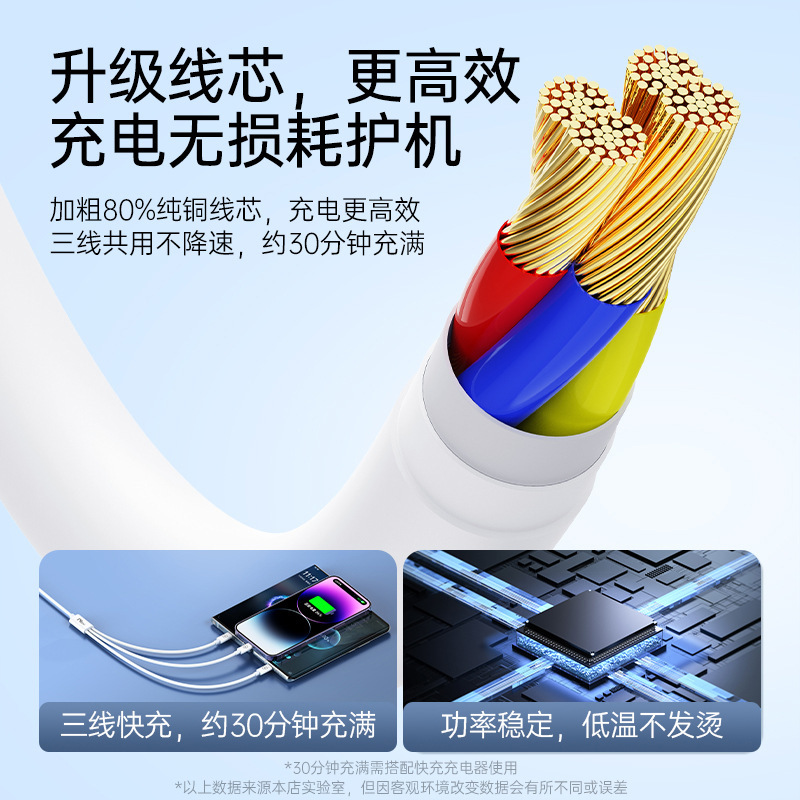100w三合一超急速充電三ケーブル適用アップルtype-cアンドロイド携帯電話車載usb|undefined