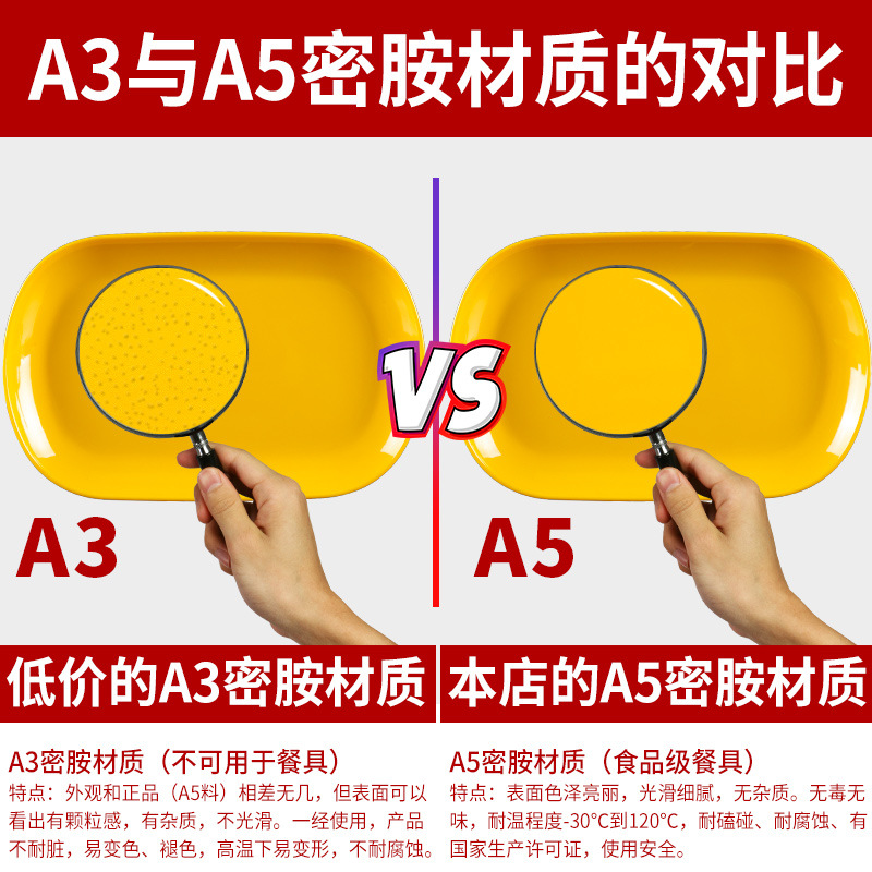 密胺餐具盤子長方形腸粉盤火鍋店仿瓷自助菜盤KTV小吃盤快餐商用