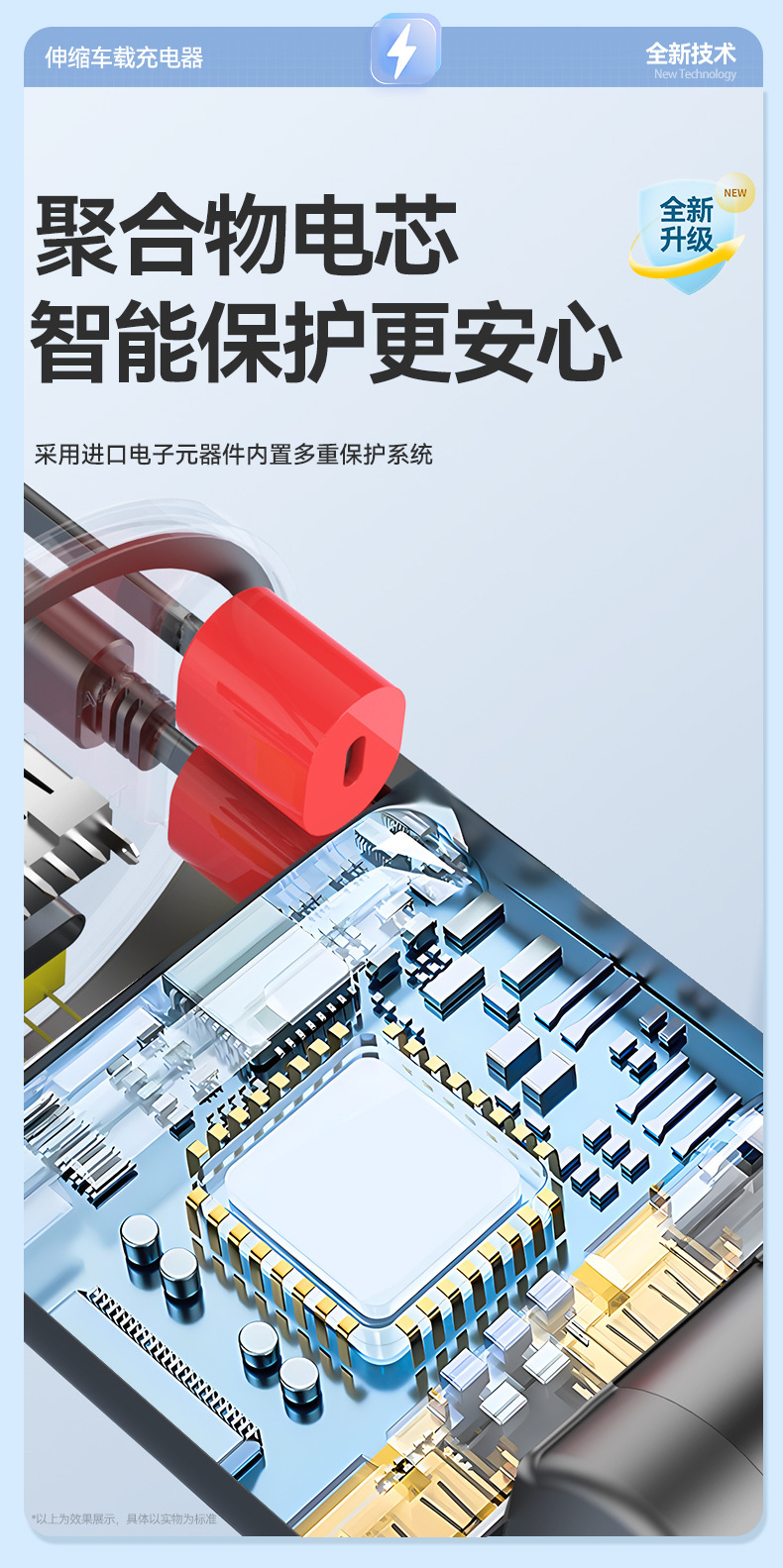 Car Charger 100W Super Fast Charging Dual-Line Flash Charging Retractable Car Charger Factory Wholesale