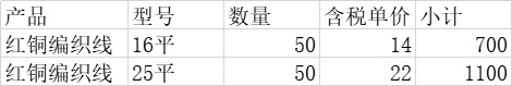 紅銅編織線16平50米25平50米的內蒙走德邦自提